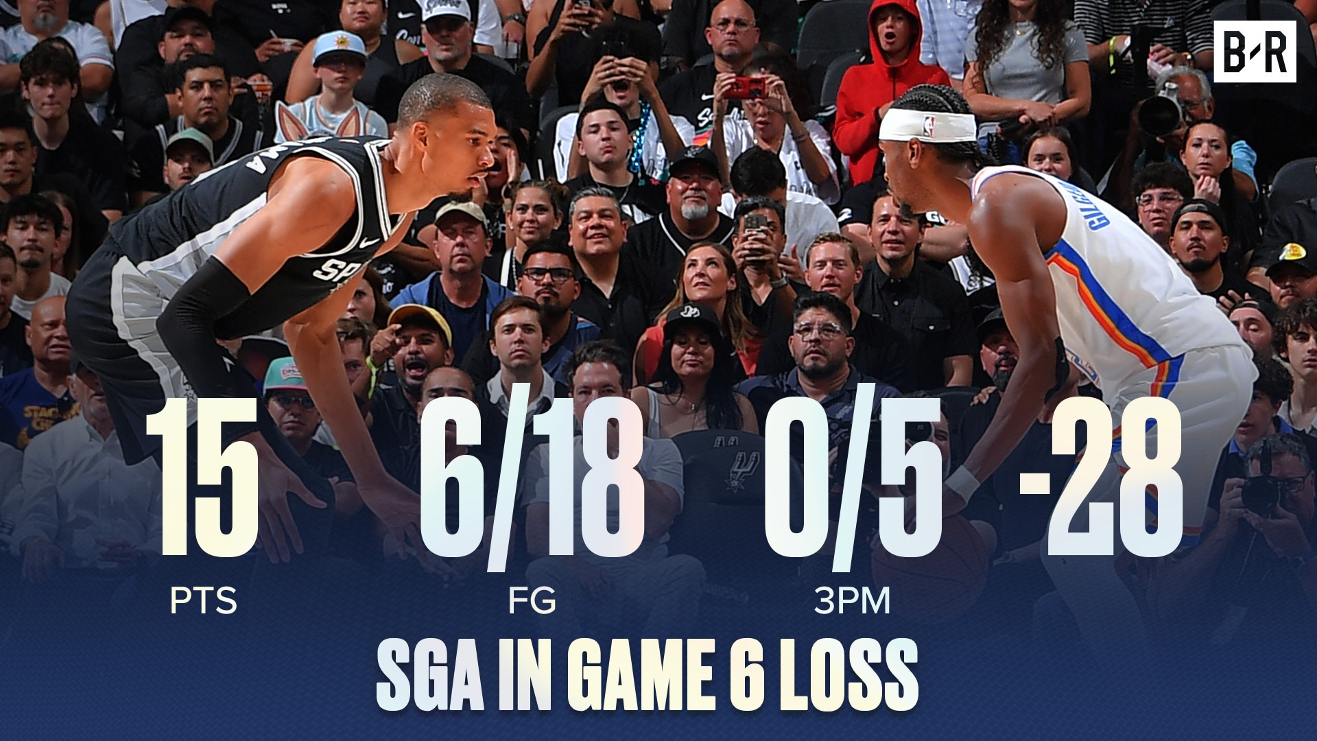 Atrocious SGA Game 6 Stats 😬